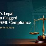 Only-two-STRs-filed-in-six-years