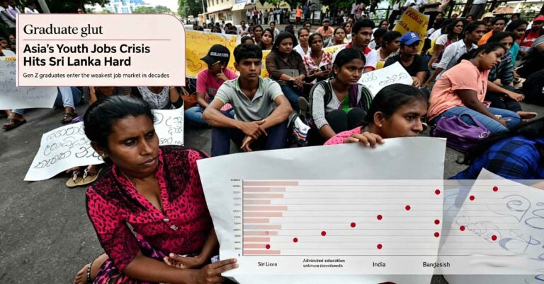 Youth-Jobs-Crisis